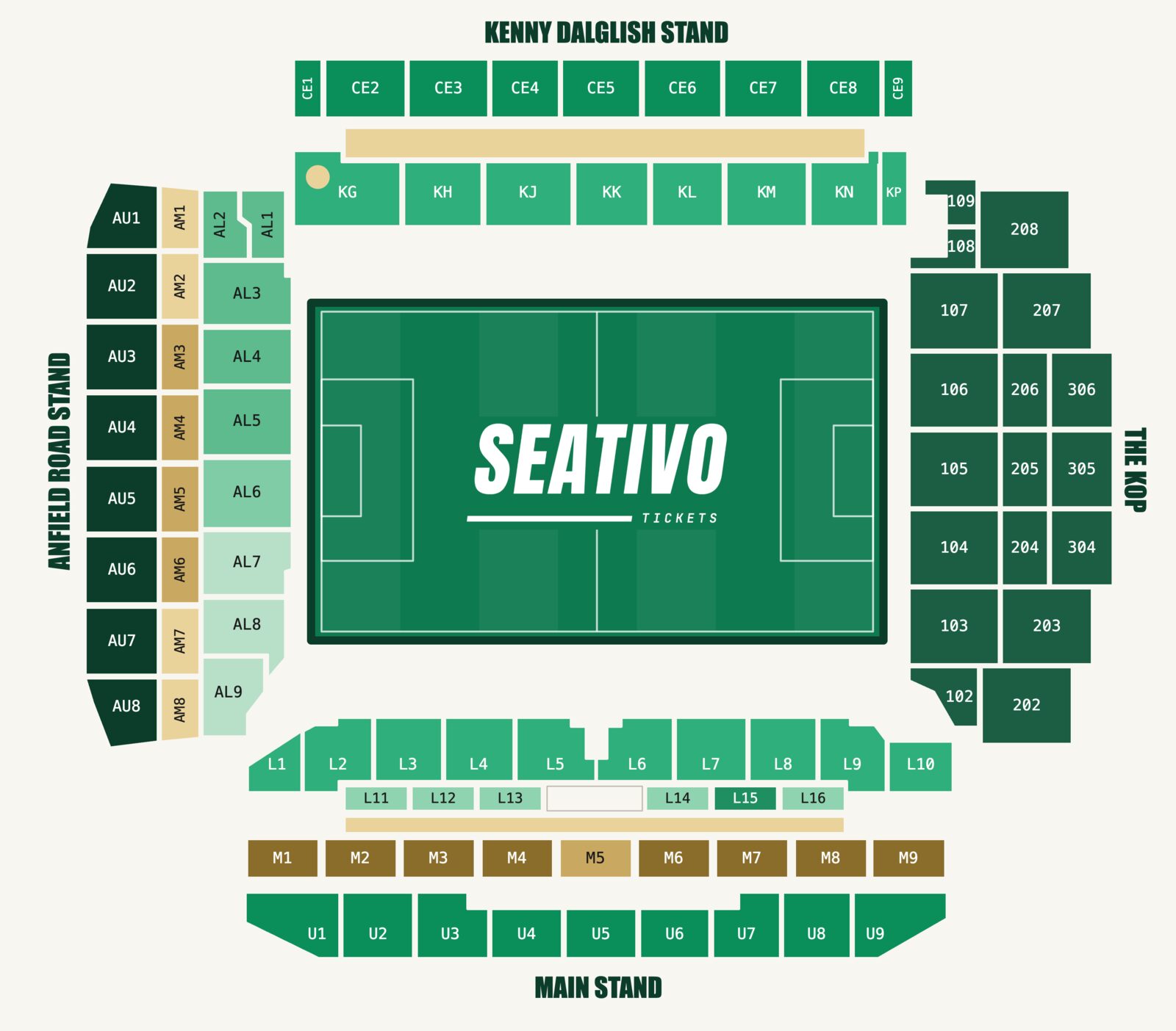 Anfield seating plan