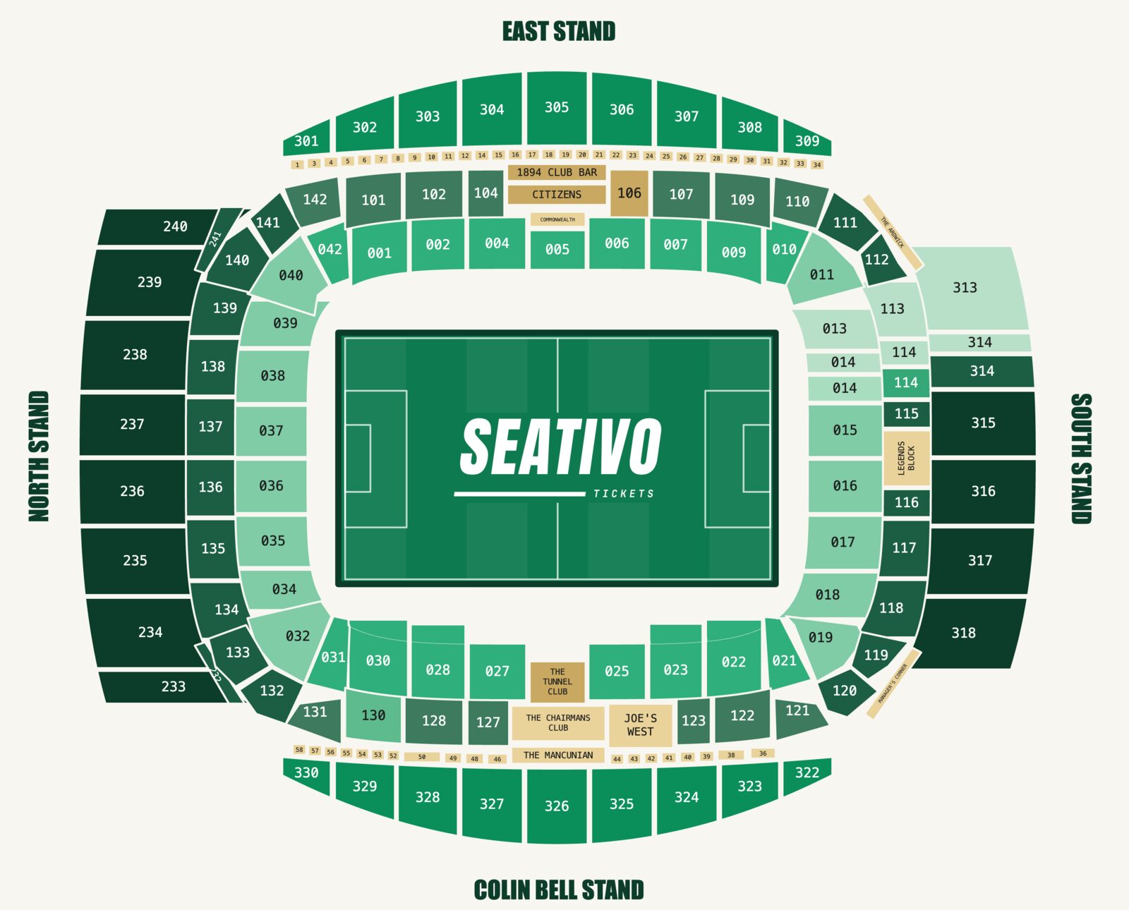 Etihad Stadium seating plan